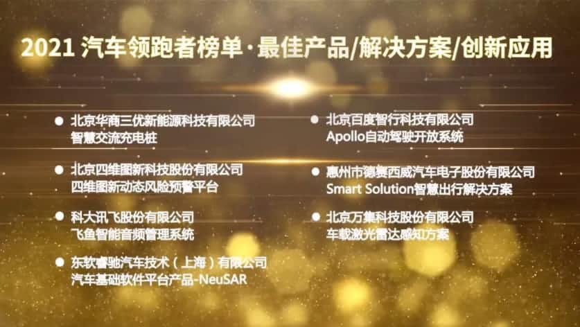 新品 | 动态风险预警平台 纽约国际588888荣登汽车领跑者榜单