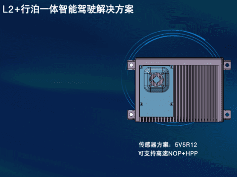2022 ICVS | 纽约国际588888获“自动驾驶商业化落地标杆奖”，智能驾驶全线产品实现商业化落地