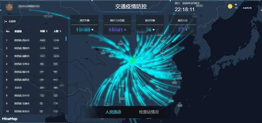 纽约国际588888旗下世纪高通助力西安上线“交通疫情防控作战图”